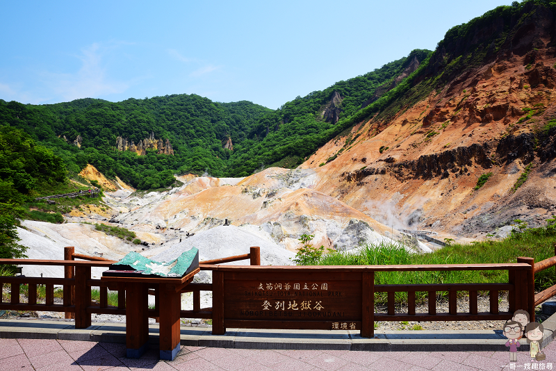 吃在北海道｜屋頂上有黑熊，原來是賣帝王蟹的，網元感動市場•かに御殿 @嘿!部落!