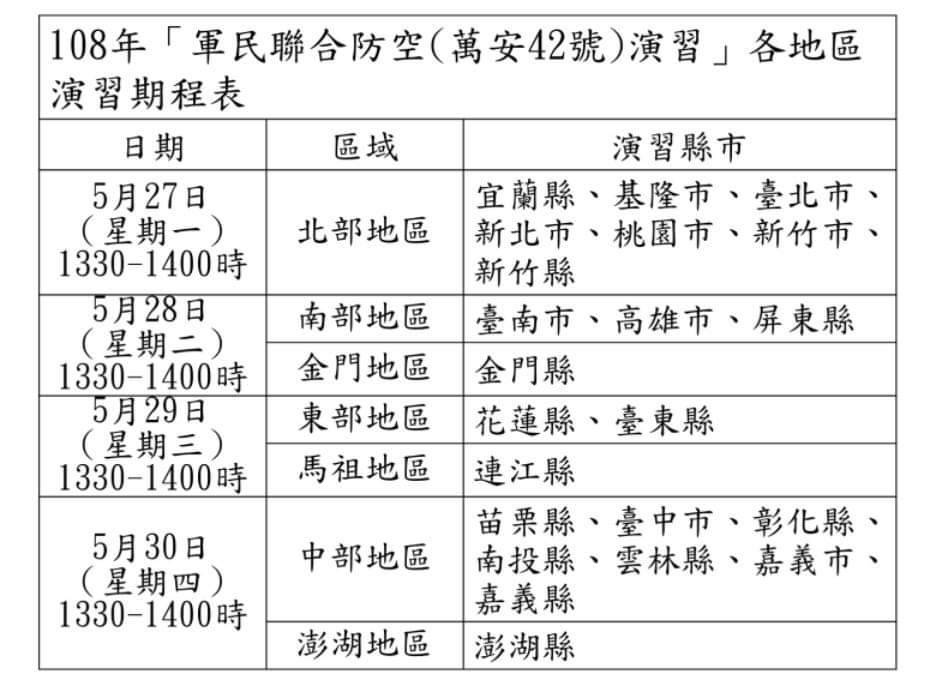 5月底有防空演習喔！ @嘿!部落!
