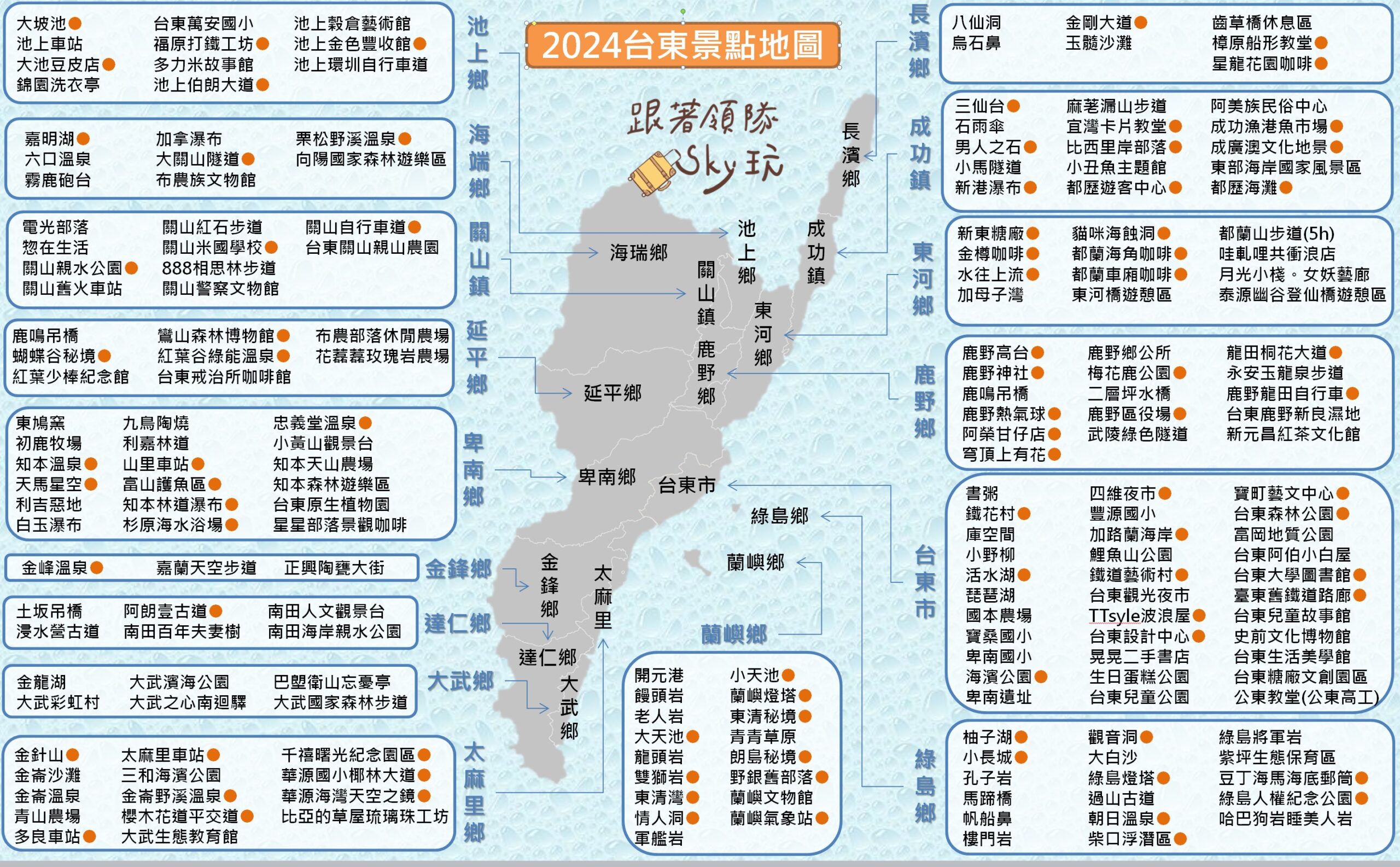 【2024台東景點地圖】台東最夯旅遊景點推薦一.二日遊 @嘿!部落!