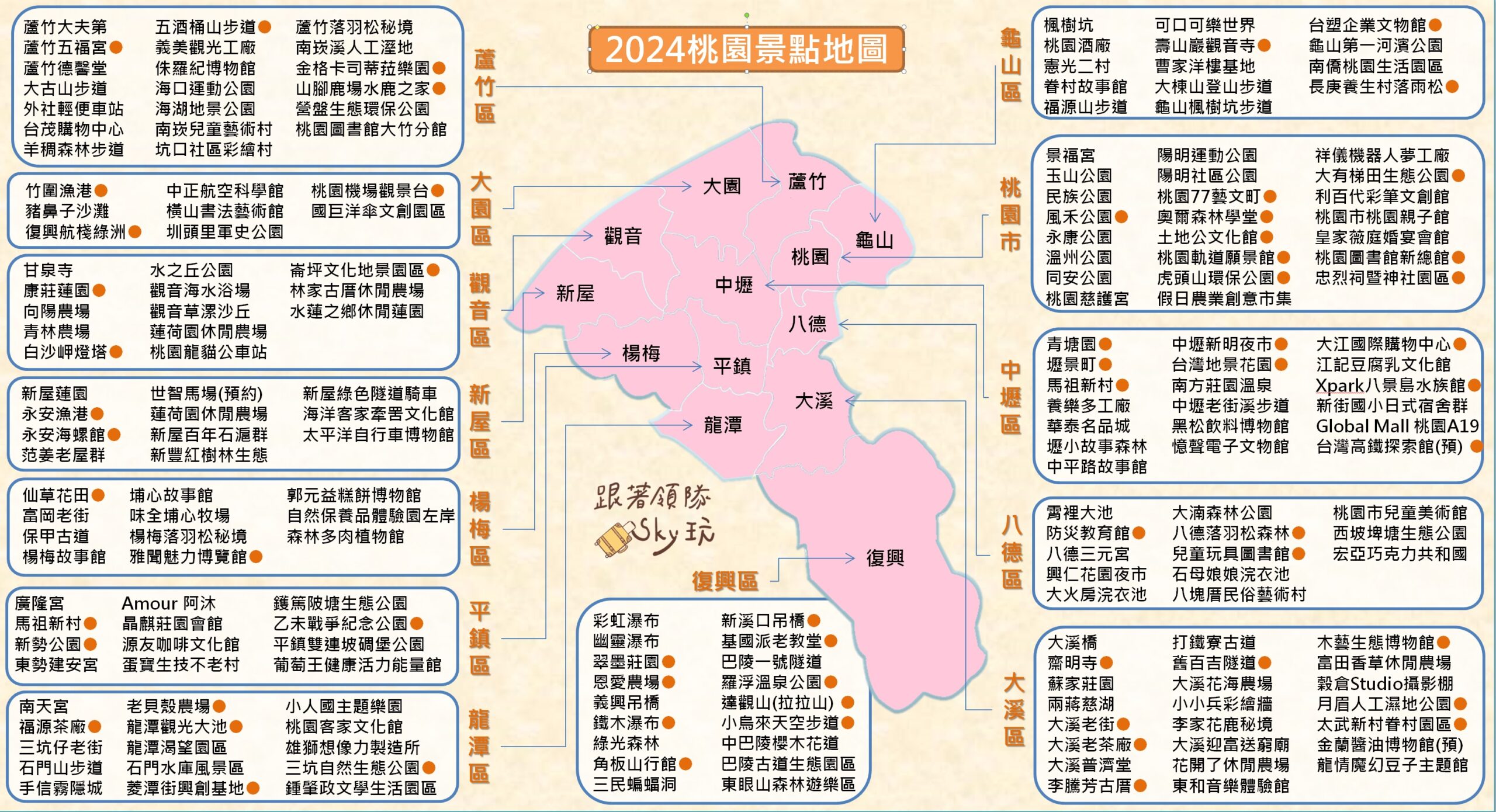 2024【桃園景點地圖】桃園親子旅遊.老街推薦